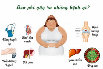 Spa Tokyo - địa chỉ cung cấp dịch vụ giảm béo uy tín tại Hải Dương